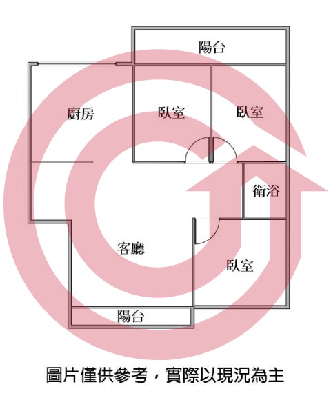 格局圖