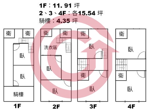 格局圖