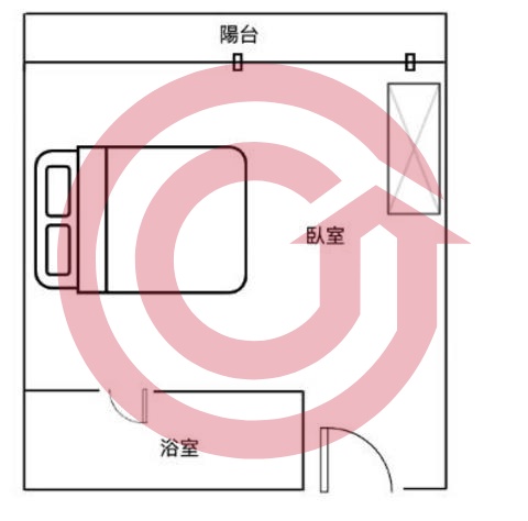 格局圖