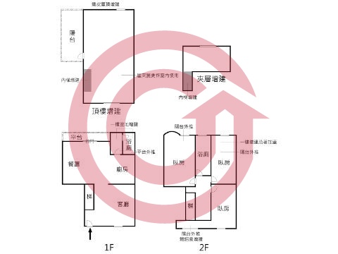 格局圖