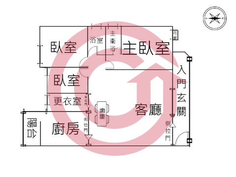 格局圖