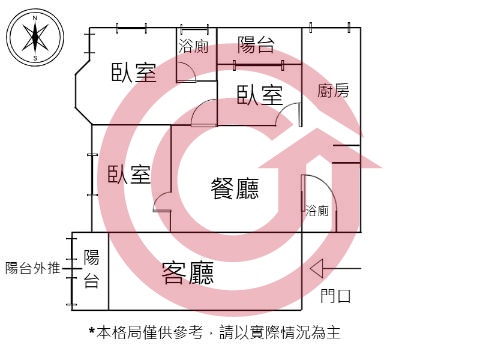 格局圖