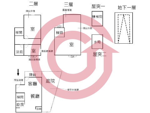 格局圖