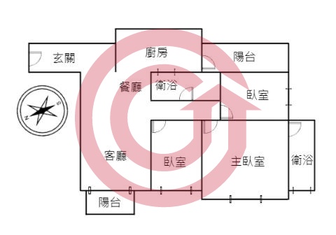 格局圖