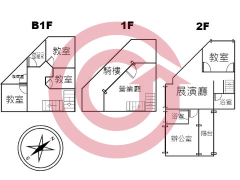 格局圖