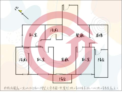 格局圖