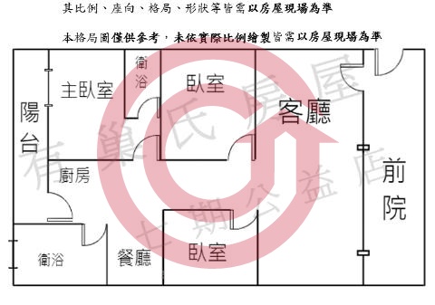 格局圖