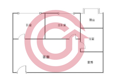 格局圖