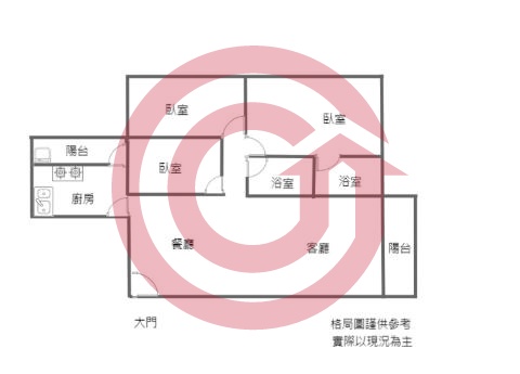 格局圖