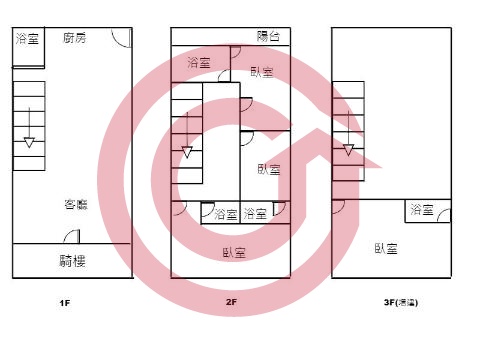 格局圖