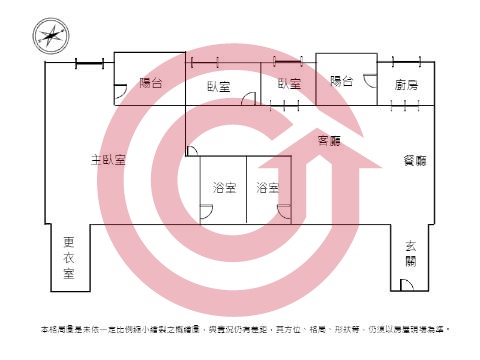 格局圖