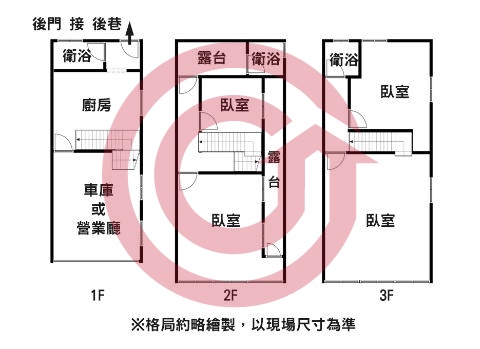 格局圖