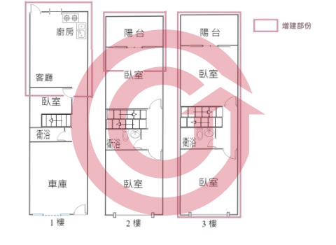 格局圖