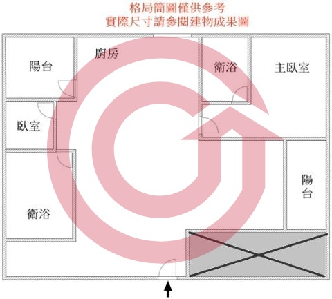 格局圖