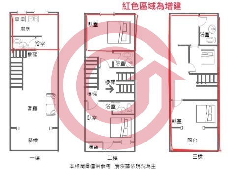 格局圖