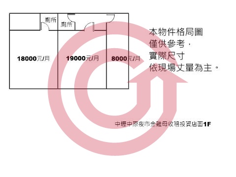 格局圖