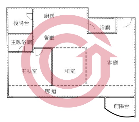 格局圖