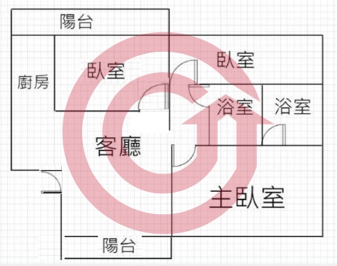 格局圖