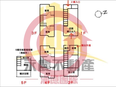 格局圖