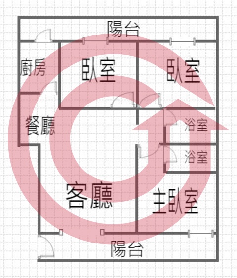 格局圖