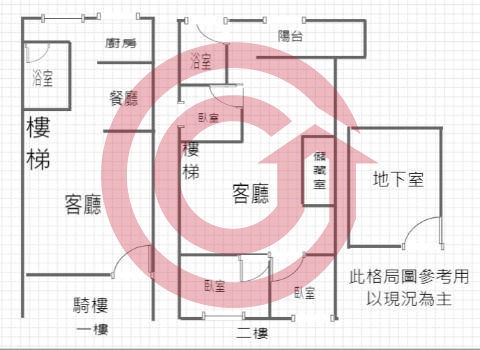 格局圖