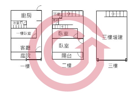 格局圖