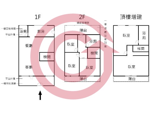 格局圖