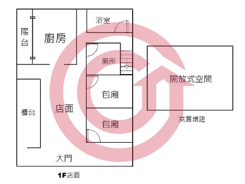 格局圖