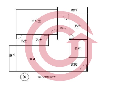 格局圖