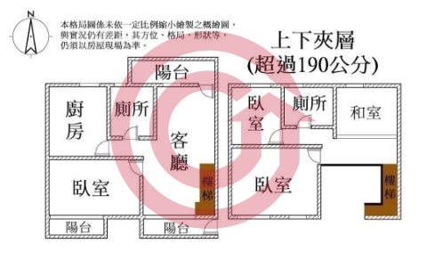 格局圖