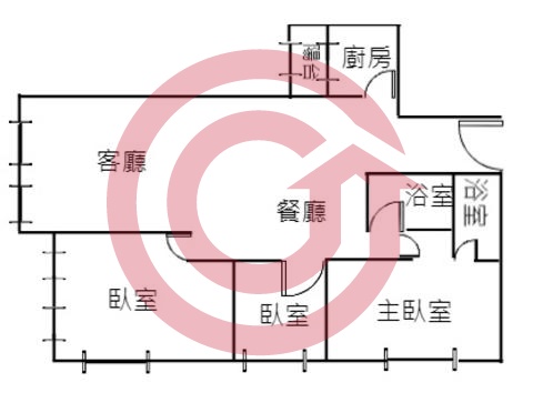 格局圖