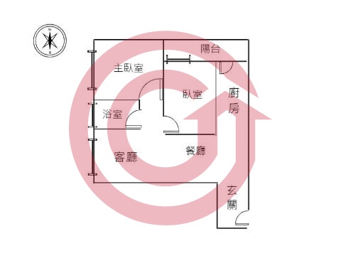 格局圖