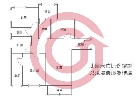 格局圖