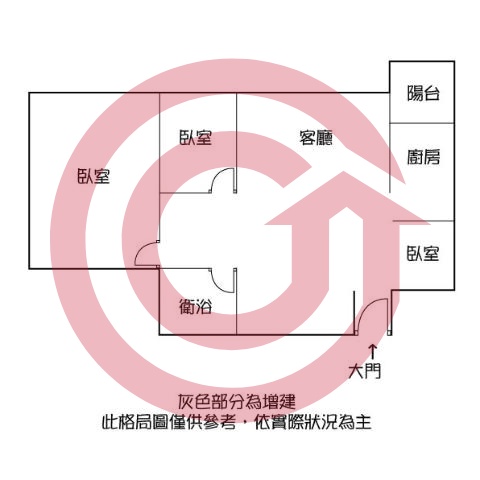 格局圖