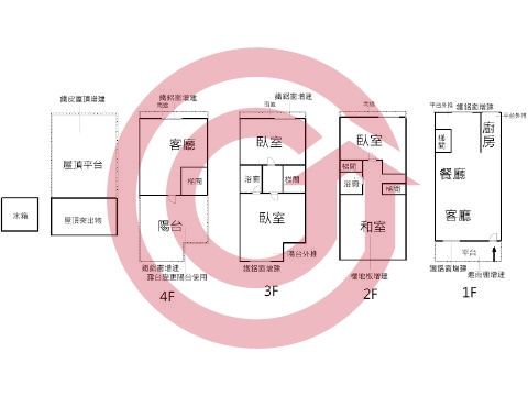 格局圖