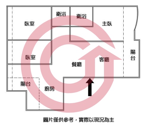 格局圖