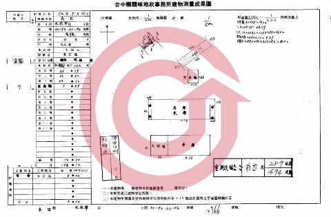 格局圖