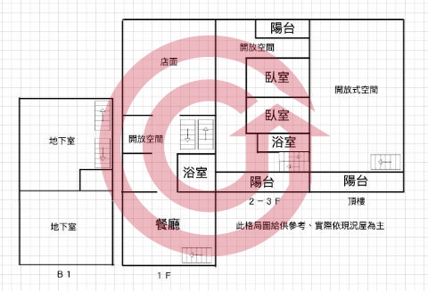 格局圖