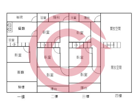 格局圖