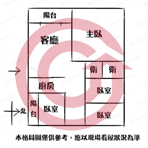 格局圖