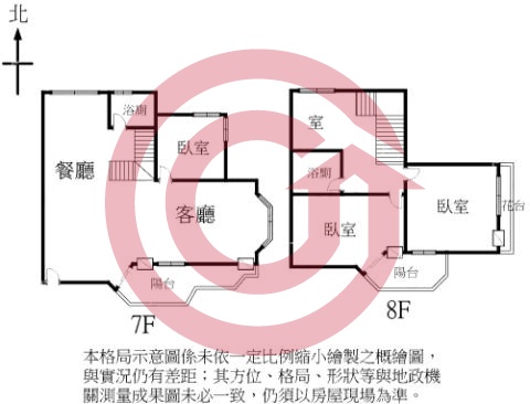 格局圖