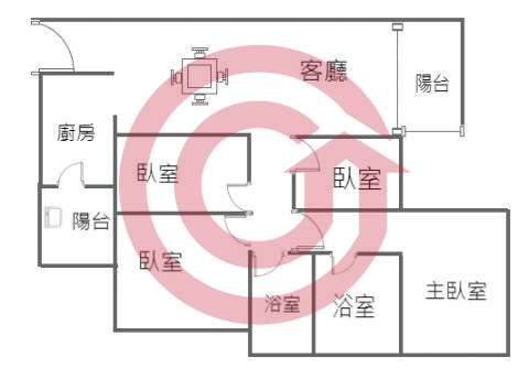 格局圖