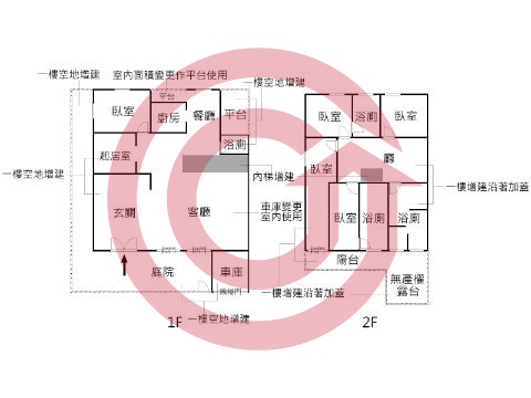 格局圖