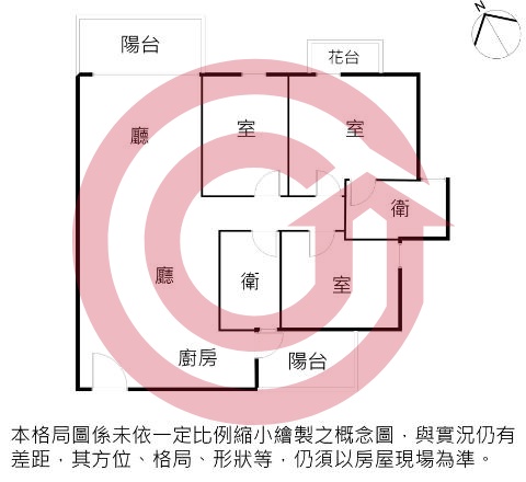 格局圖