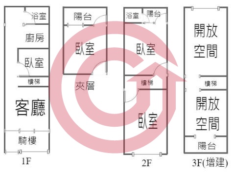 格局圖