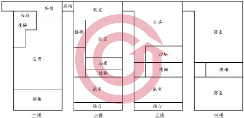 格局圖