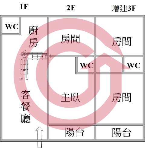 格局圖