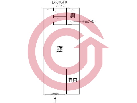 格局圖