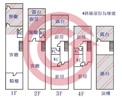 格局圖