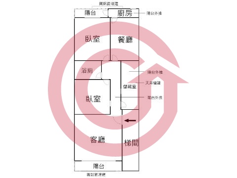 格局圖